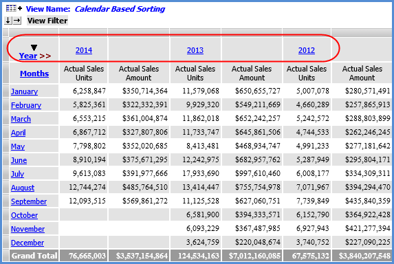 calenderbasedsort3.png