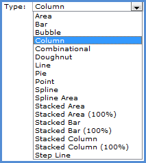 chart_type.png