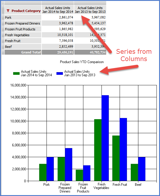 chartsandseries.png