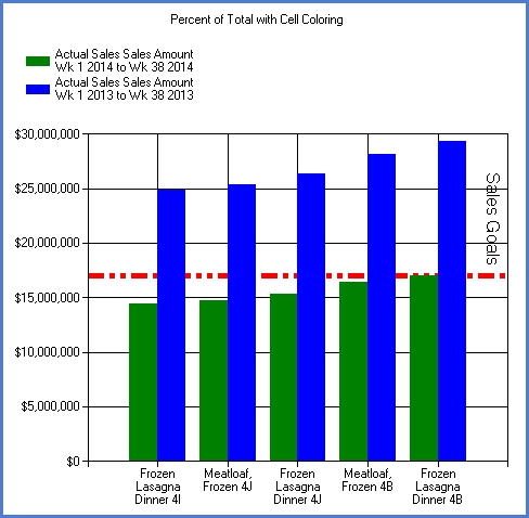 chartwithstripline.png