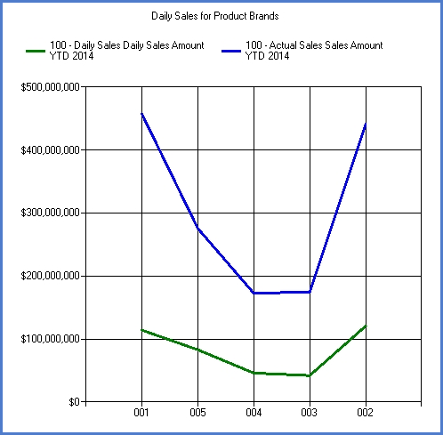 linechart.png