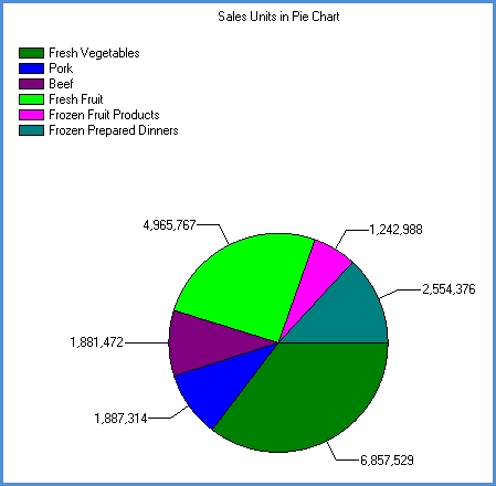 pie_chart.png