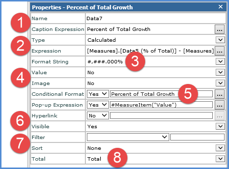 properties_individualmis2.png