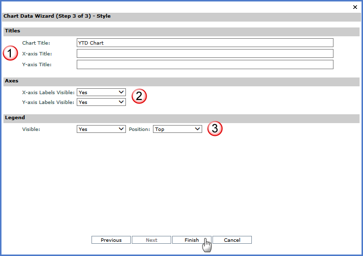Help -- Chart Data Wizard Window