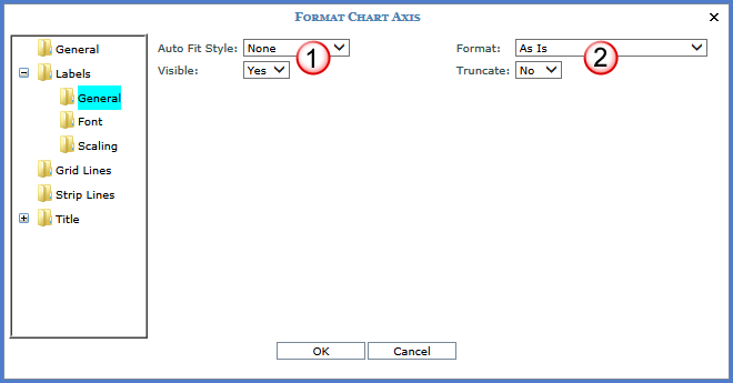 Help -- Format Chart Axis Window