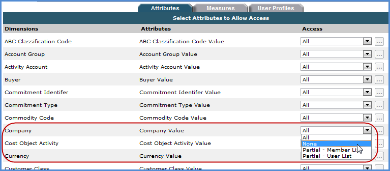 Help -- Why is an Update Checkbox Disabled for a Role's Category?