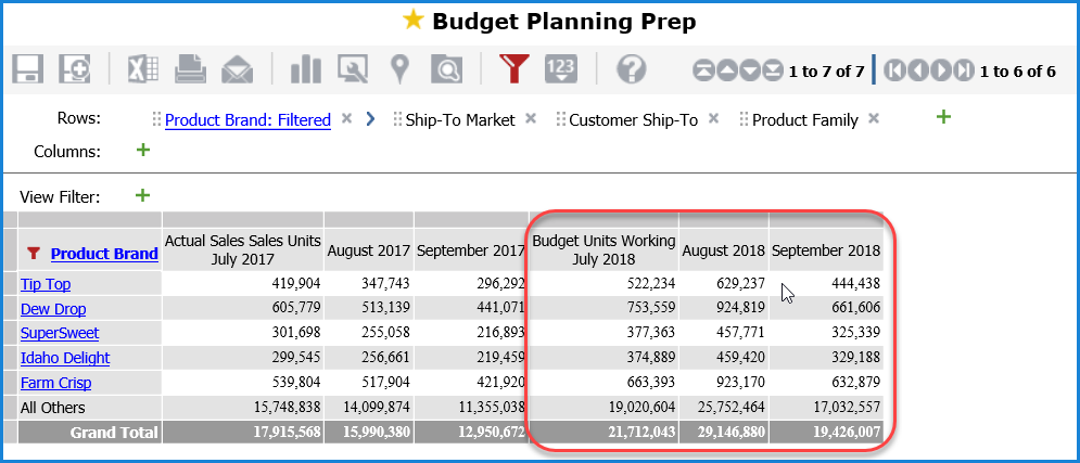 Help -- Introduction to Data Copy