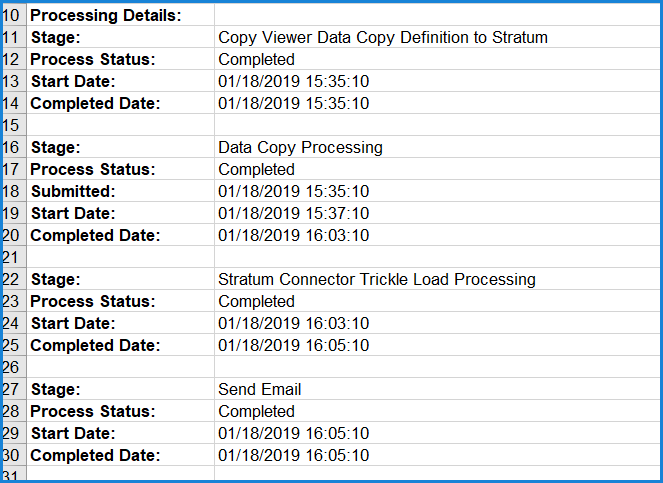 Help -- Why Isn’t Copied Data Showing Up After a Data Copy Has Processed?