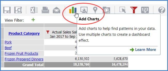 Help -- Quick Start - Adding a Chart to a View