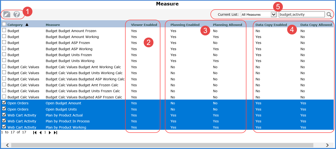 Help -- Measure List Window